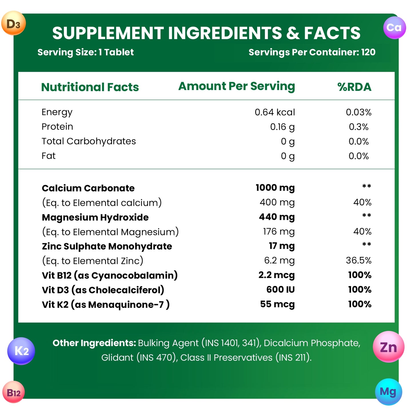 Himalayan Organics Calcium Magnesium Zinc Vitamin D3, B12 & K - 120 Vegetarian Tablets