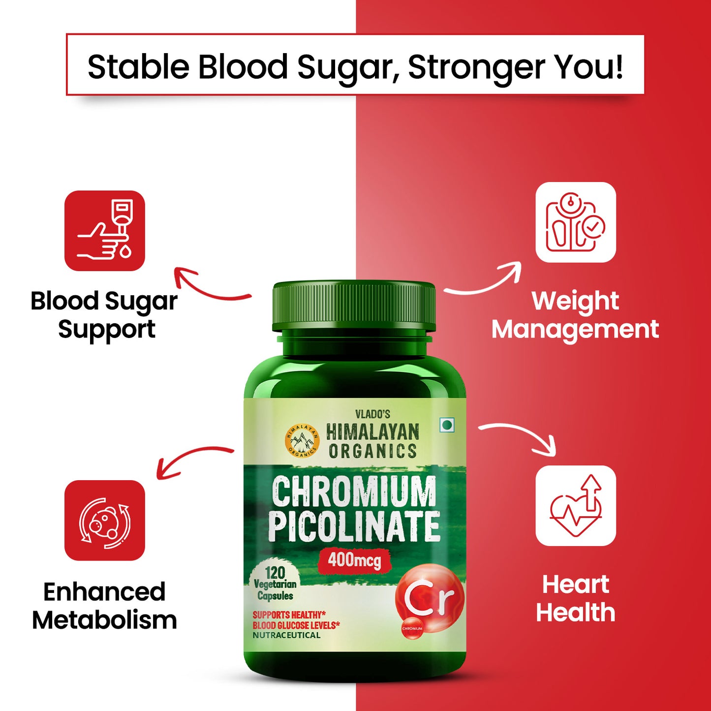 Vlado's Himalayan Organics Chromium Picolinate 400mcg | Supports Healthy Blood Sugar Level | Healthy Heart | Essential For Weight Management - 120 Veg Capsule