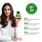 Vlado's Himalayan Organics Biotin 10,000mcg Supplement with Keratin + Amino Acids & Multivitamin - 120 Veg Tablets