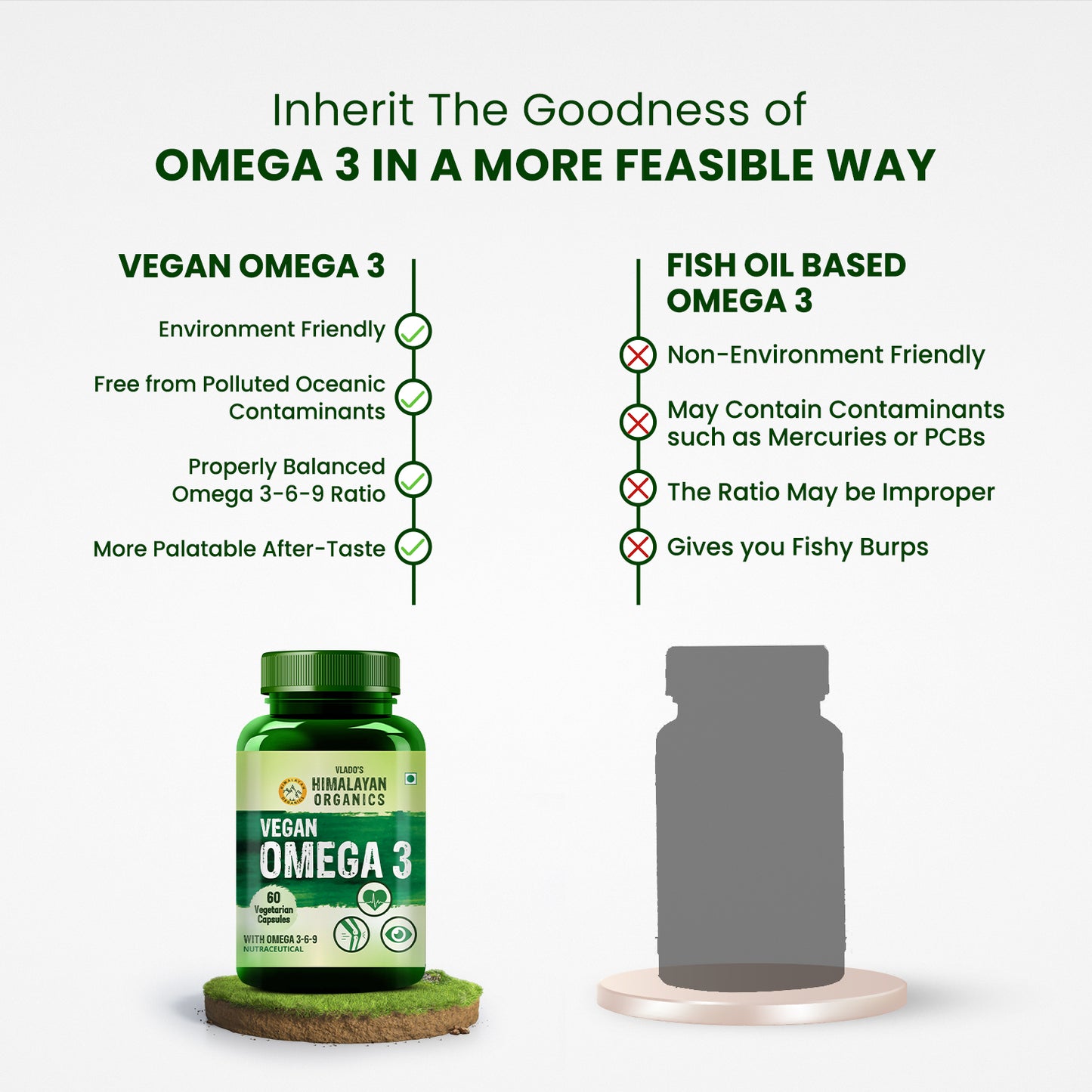 Vlado's Himalayan Organics Omega 3 6 9 Vegan Natural Nutrition Supplement for Muscle , Bone , Heart & Skin - 60 Capsules