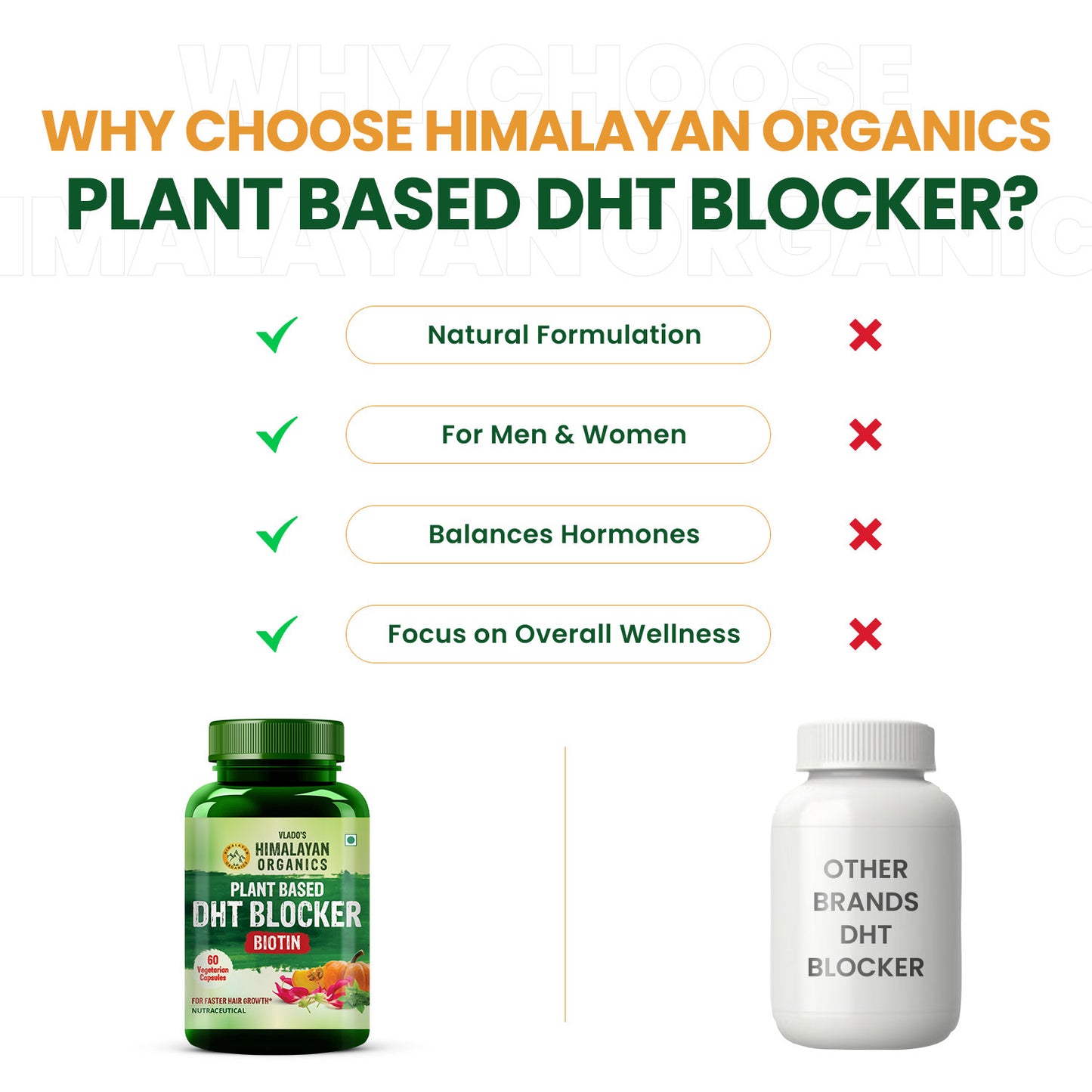 Vlado's Himalayan Organics Plant Based DHT Blocker | Goodness Of Nettle Leaves | 60 Veg Capsules