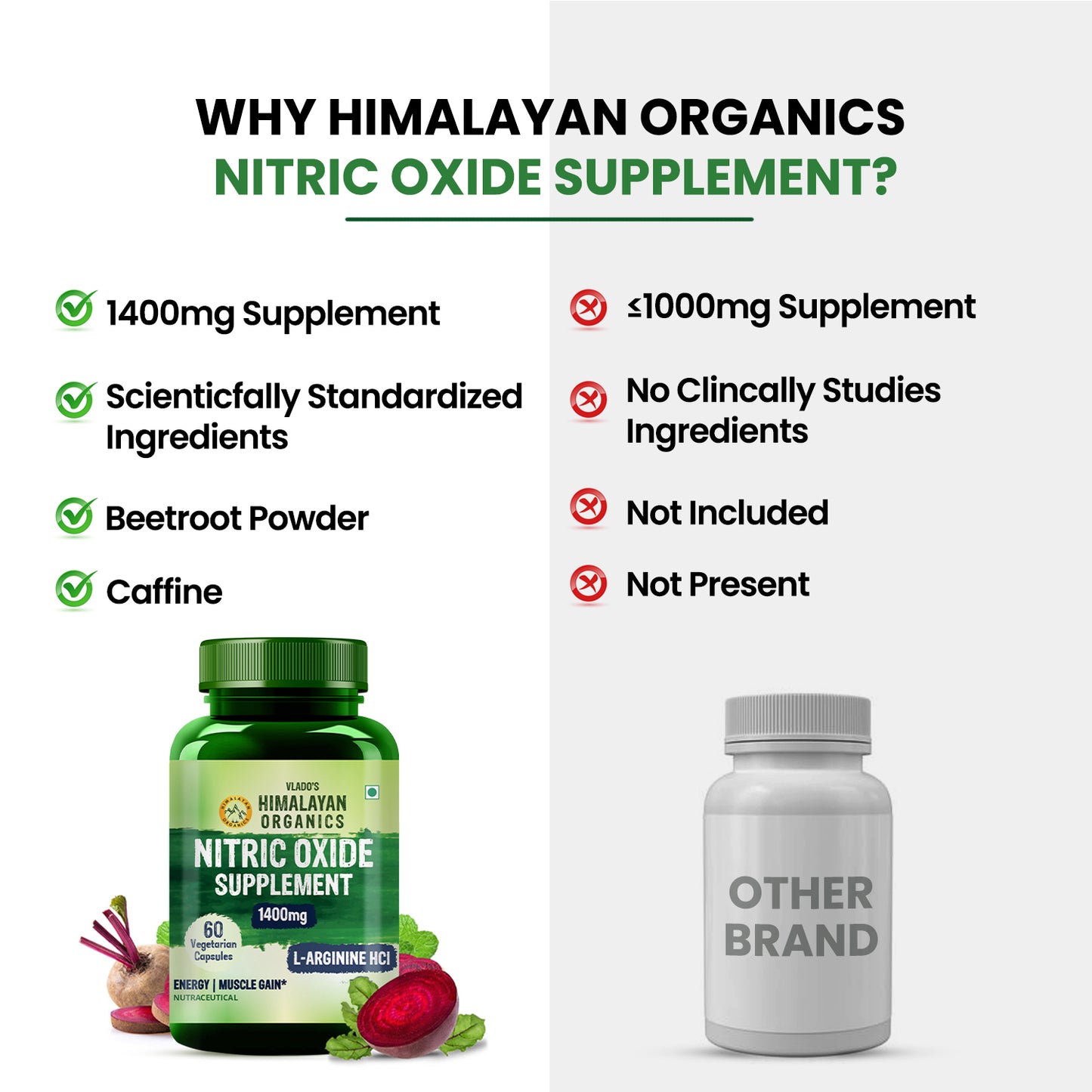 Vlado's Himalayan Organics Nitric Oxide 1400mg With L-Arginine HCI Caffeine Supplement | Good For Muscle Growth, Stamina, Recovery, Immune Booster & Energy- 60 Veg Capsules