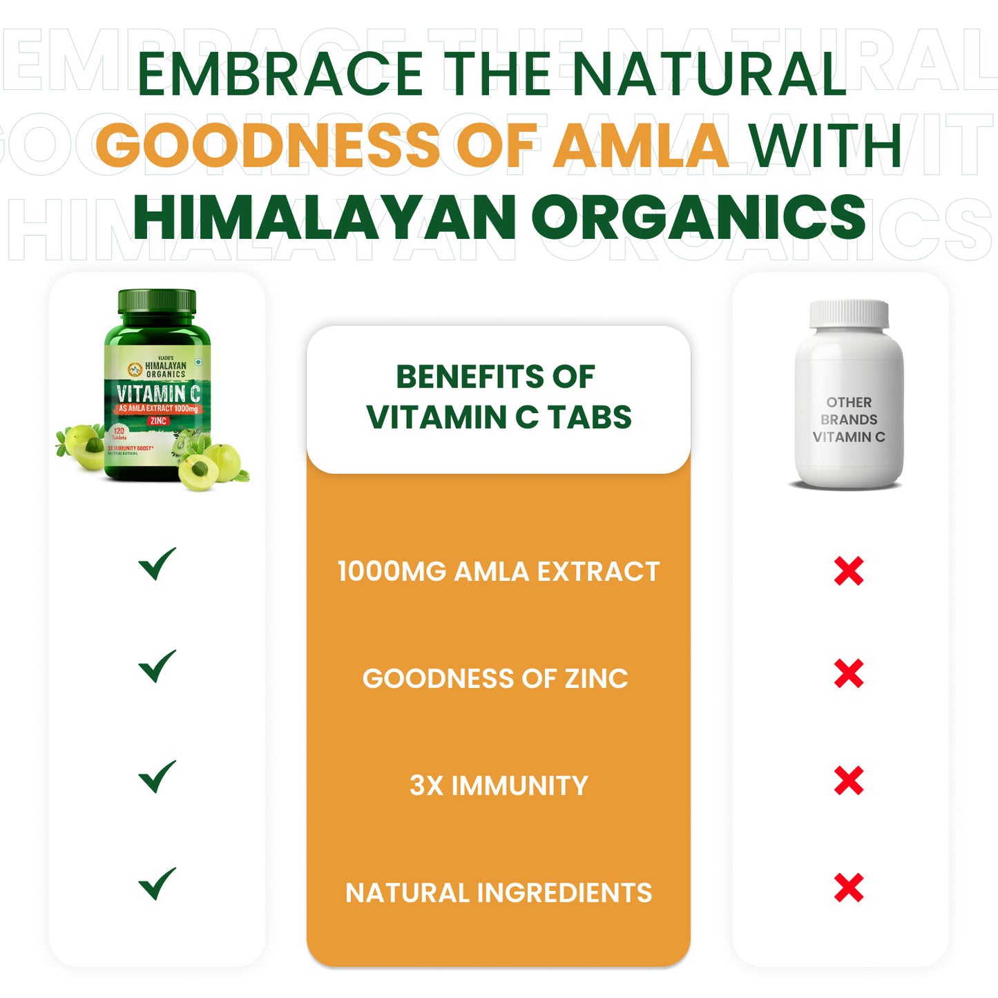 Vlado's Himalayan Organics Vitamin C 1000mg Tablets | Immunity, Antioxidant & Skin Care | 120 Veg Tabs