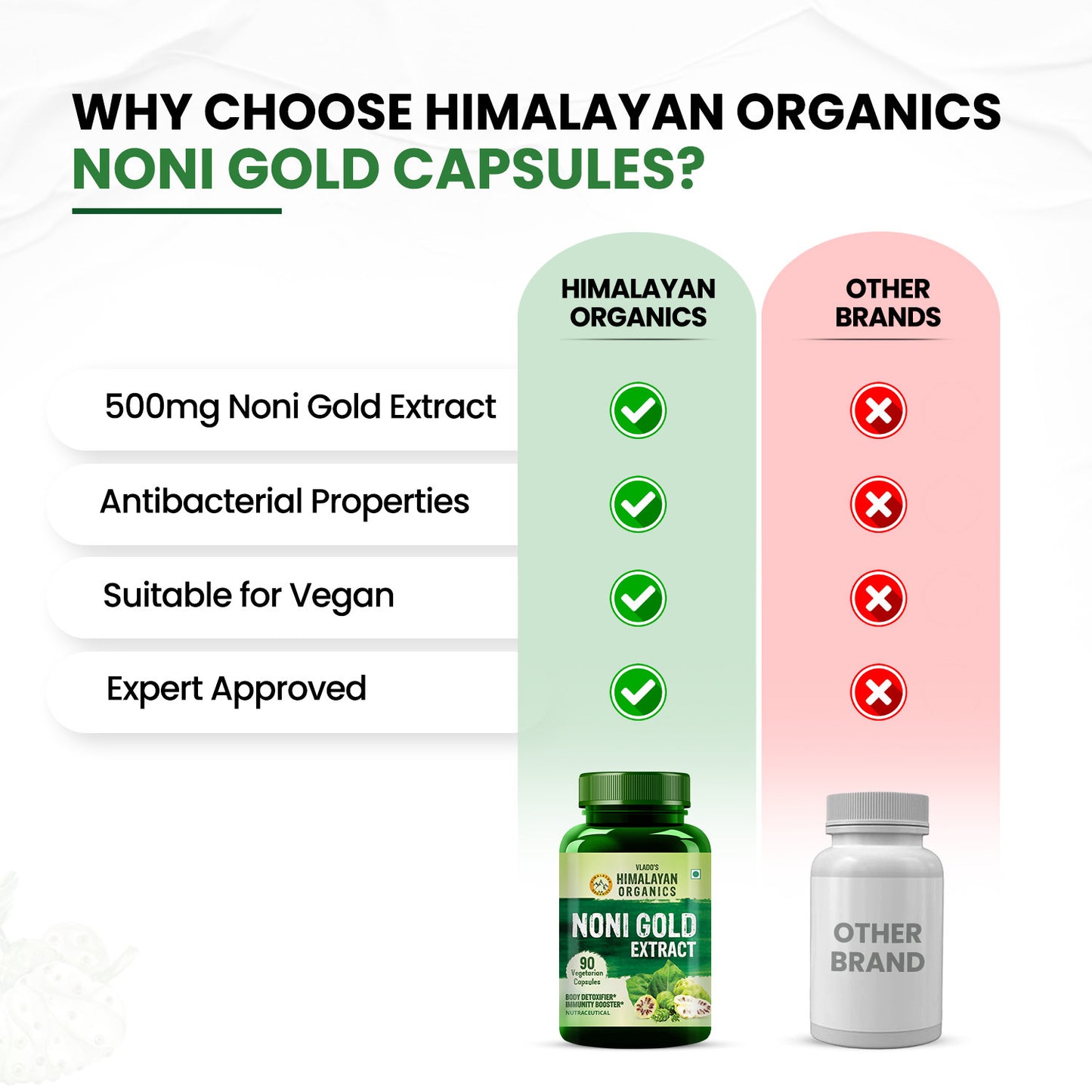 Vlado's Himalayan Organics Noni Gold Extract Body Detoxifier Supplement - 90 Veg Capsules