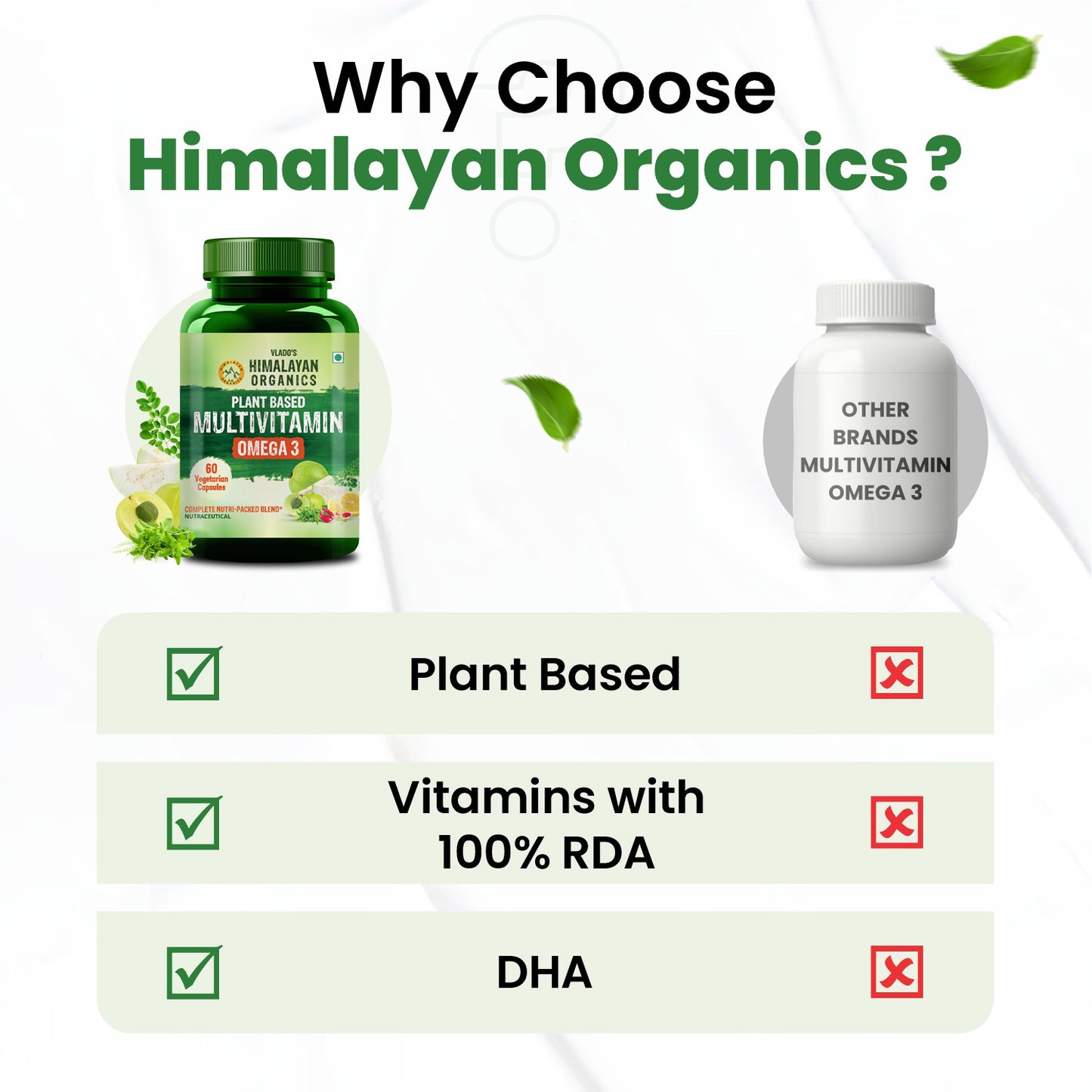 Vlado's Himalayan Organics Plant Based Vegan Omega-3 with Multivitamin, EPA, DHA, B1,B2,B3,B5,B7,B9,B9,B12,C,D3,K2, 25+ Ingredients for Energy, Immunity, Heart, Bone & Joints Support - 60 Veg capsules